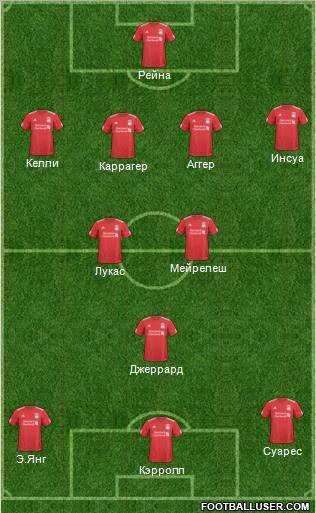 Liverpool Formation 2011