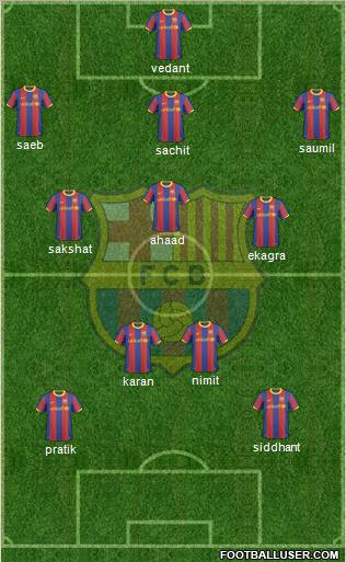 F.C. Barcelona Formation 2011