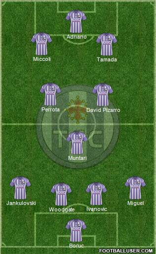 Toulouse Football Club Formation 2011