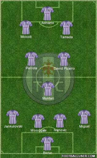 Toulouse Football Club football formation