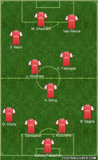 Arsenal Formation 2011