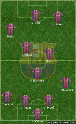 F.C. Barcelona Formation 2011