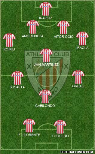 Athletic Club Formation 2011
