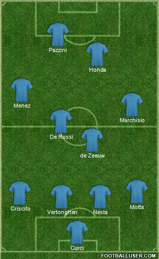 Pro Evolution Soccer Team Formation 2011