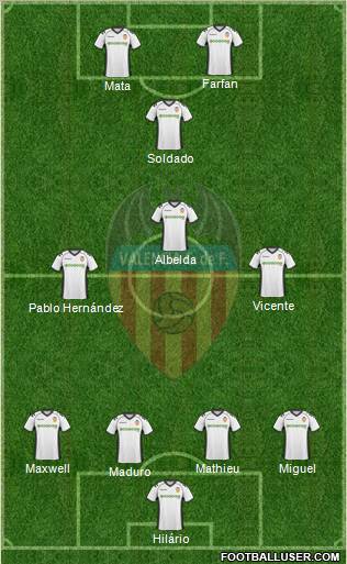 Valencia C.F., S.A.D. Formation 2011