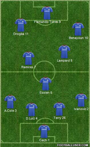 Chelsea Formation 2011