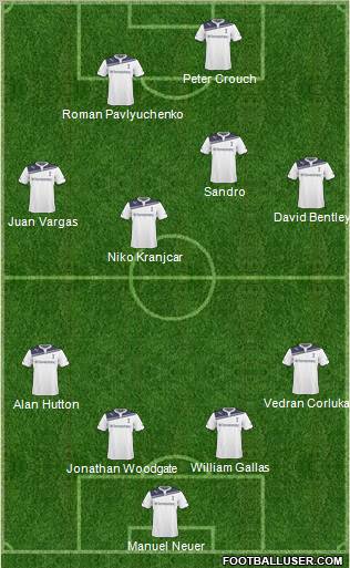 Tottenham Hotspur Formation 2011
