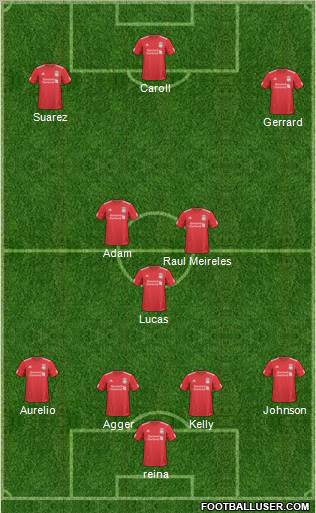 Liverpool Formation 2011