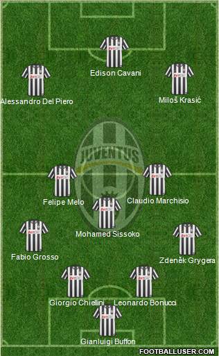 Juventus Formation 2011