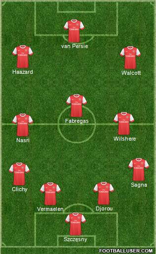Arsenal Formation 2011