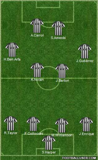Newcastle United Formation 2011