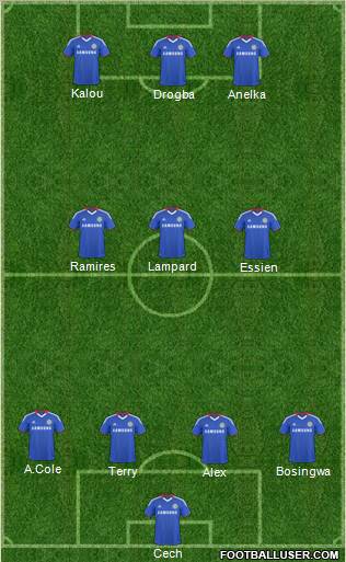 Chelsea Formation 2011