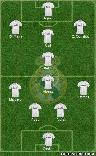 Real Madrid C.F. Formation 2011