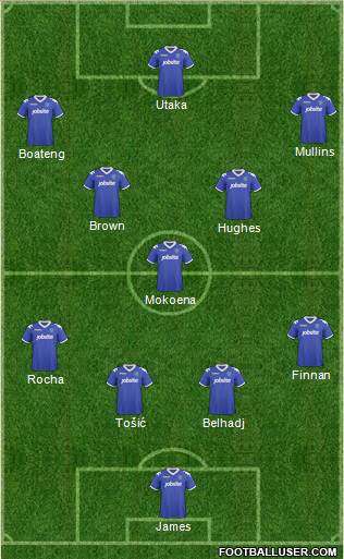 Portsmouth Formation 2011
