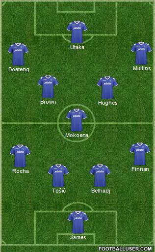 Portsmouth football formation