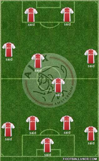 AFC Ajax Formation 2011