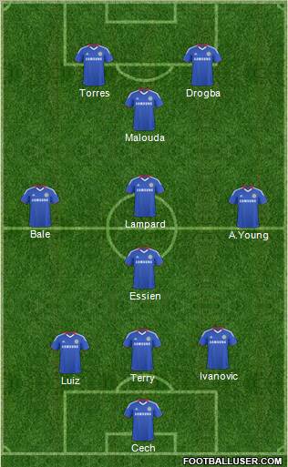 Chelsea Formation 2011
