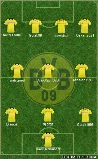 Borussia Dortmund Formation 2011