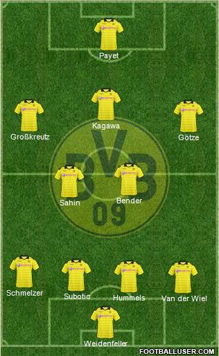Borussia Dortmund Formation 2011