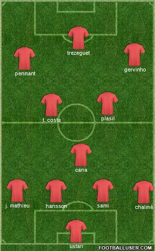 Pro Evolution Soccer Team Formation 2011