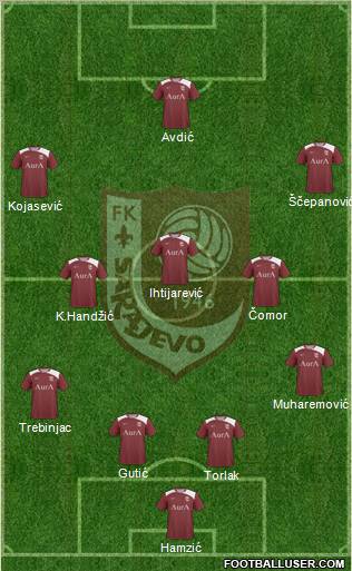 FK Sarajevo football formation