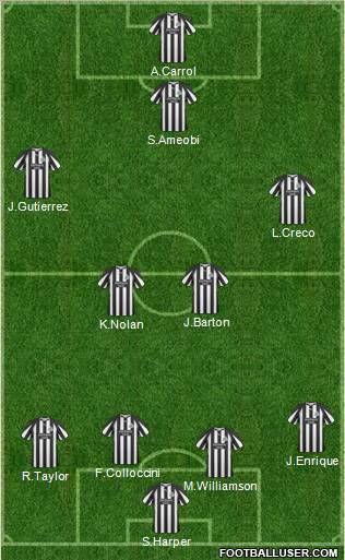 Newcastle United Formation 2011