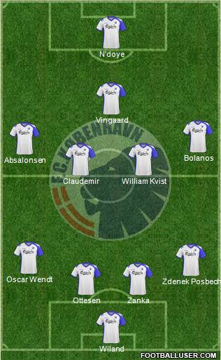 Football Club København Formation 2011