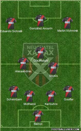 Neuchâtel Xamax FC Formation 2011
