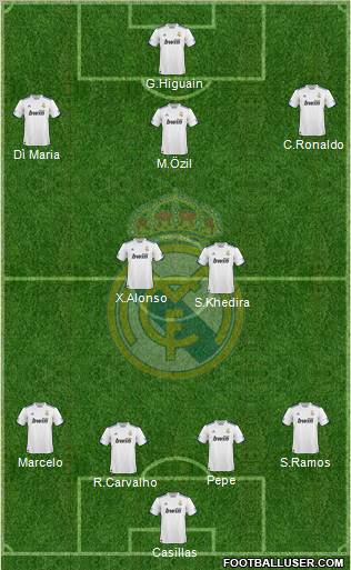 Real Madrid C.F. Formation 2011