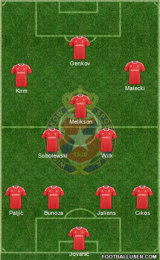 Wisla Krakow Formation 2011