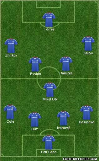 Chelsea Formation 2011