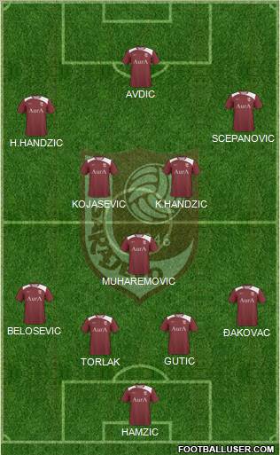 FK Sarajevo 4-5-1 football formation