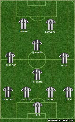 Newcastle United Formation 2011
