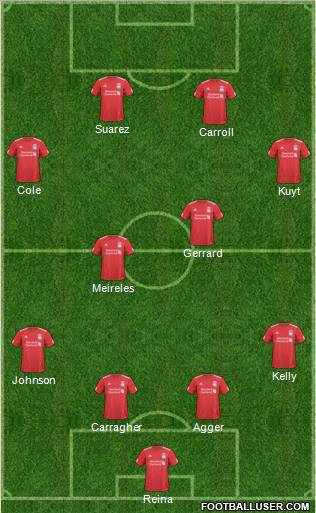 Liverpool Formation 2011