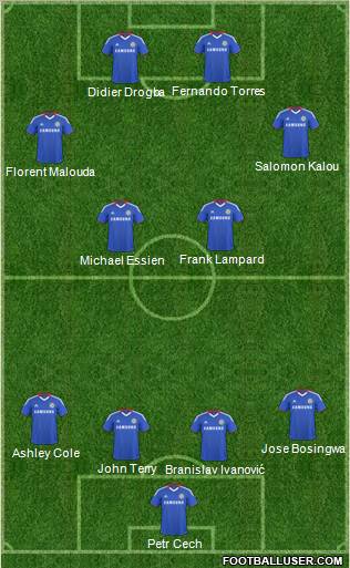 Chelsea Formation 2011