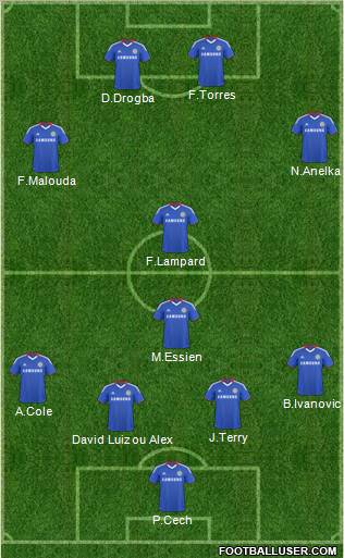 Chelsea Formation 2011