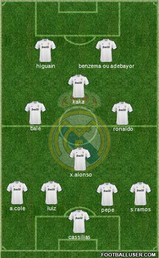 Real Madrid C.F. Formation 2011