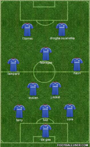 Chelsea Formation 2011