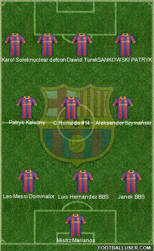 F.C. Barcelona Formation 2011
