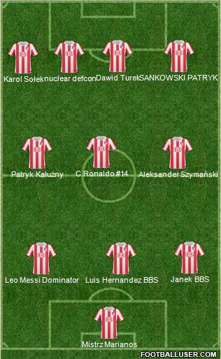 Atlético Madrid B Formation 2011