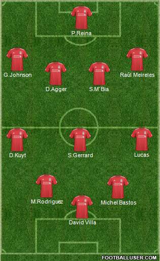 Liverpool Formation 2011