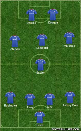 Chelsea Formation 2011