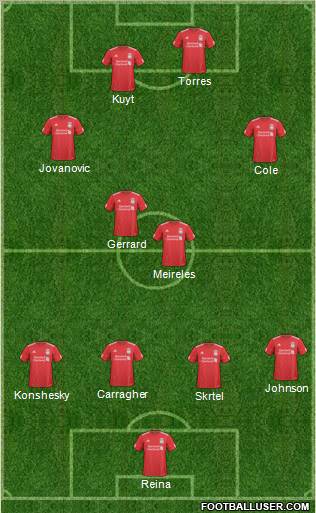 Liverpool Formation 2011