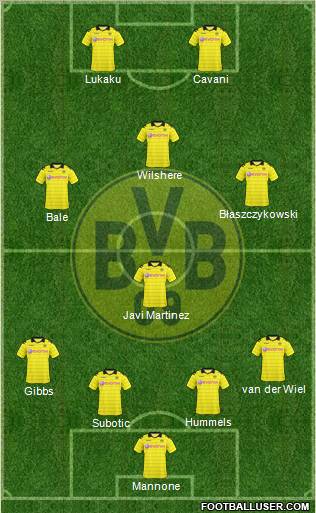 Borussia Dortmund Formation 2011