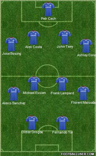 Chelsea Formation 2011