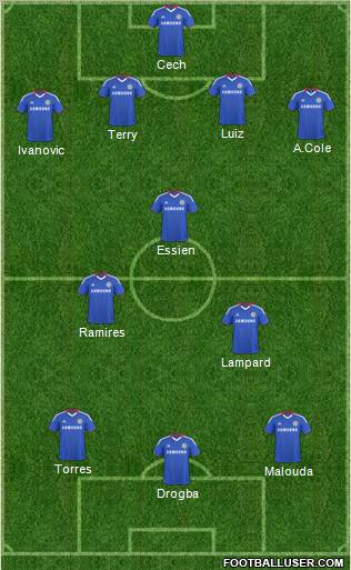 Chelsea Formation 2011