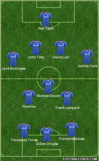 Chelsea Formation 2011