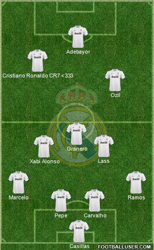 Real Madrid C.F. Formation 2011