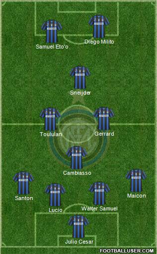 F.C. Internazionale Formation 2011