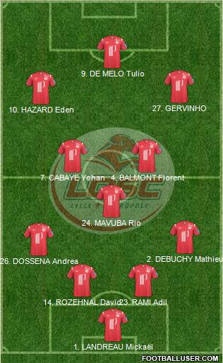 LOSC Lille Métropole Formation 2011